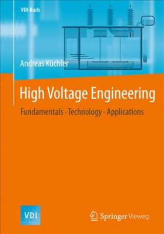 Carte High Voltage Engineering Andreas Küchler