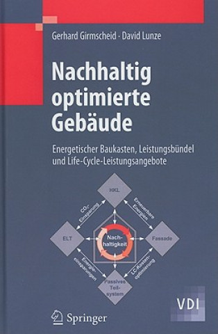 Kniha Nachhaltig optimierte Gebäude Gerhard Girmscheid