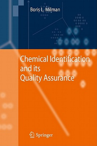 Carte Chemical Identification and its Quality Assurance Boris L. Milman