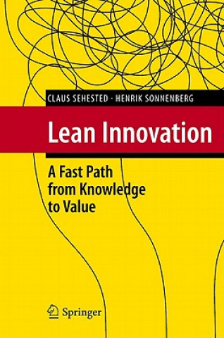 Carte Lean Innovation Claus Sehested