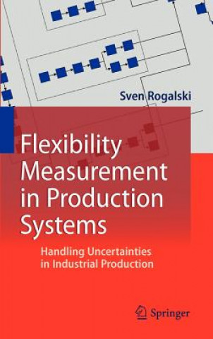 Carte Flexibility Measurement in Production Systems Sven Rogalski
