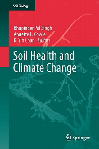 Carte Soil Health and Climate Change Bhupinderpal Singh