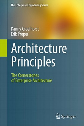 Carte Architecture Principles Danny Greefhorst