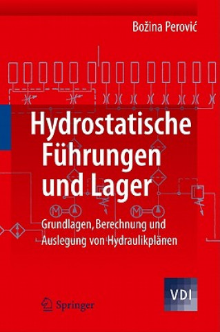 Kniha Hydrostatische Fuhrungen Und Lager Bozina Perovic