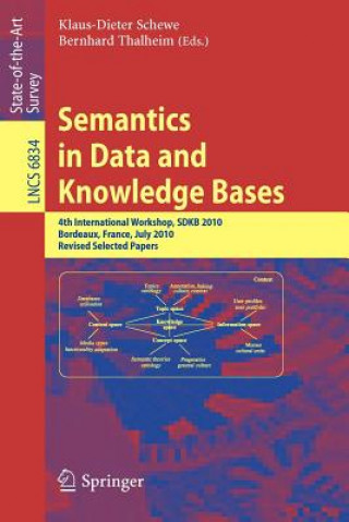 Carte Semantics in Data and Knowledge Bases Klaus-Dieter Schewe