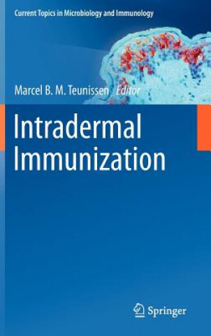 Carte Intradermal Immunization Marcel B.M. Teunissen