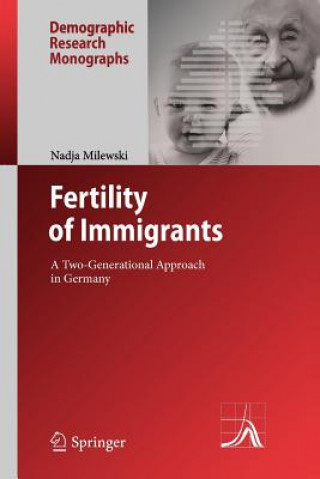 Carte Fertility of Immigrants Nadja Milewski