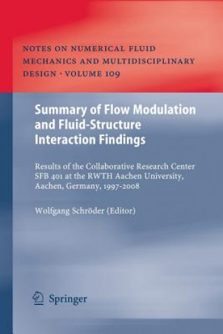 Carte Summary of Flow Modulation and Fluid-Structure Interaction Findings Wolfgang Schröder