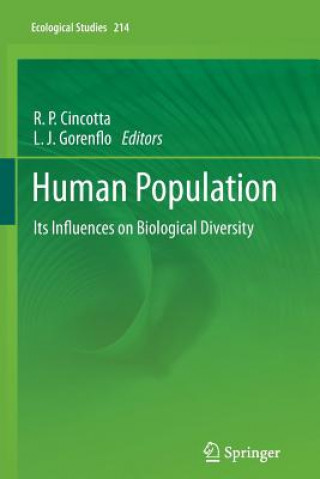 Carte Human Population Richard P. Cincotta