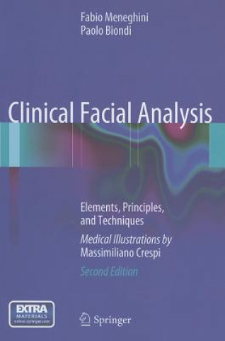 Książka Clinical Facial Analysis Fabio Meneghini