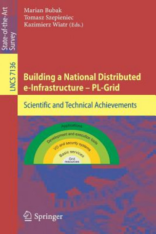 Kniha Building a National Distributed e-Infrastructure -- PL-Grid Marian Bubak