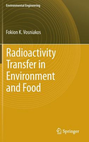 Carte Radioactivity Transfer in Environment and Food Fokion K. Vosniakos