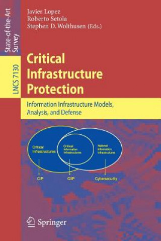 Książka Critical  Infrastructure Protection Javier Lopez