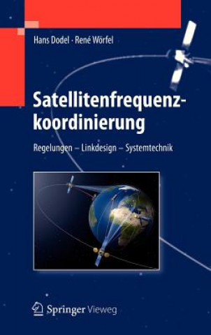 Carte Satellitenfrequenzkoordinierung Hans Dodel