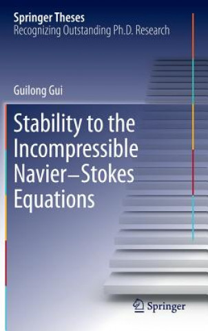 Carte Stability to the Incompressible Navier-Stokes Equations Guilong Gui