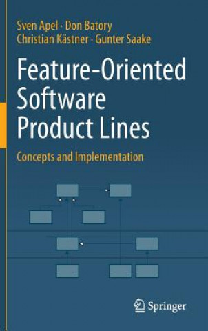 Kniha Feature-Oriented Software Product Lines Sven Apel