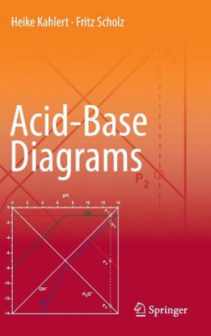 Kniha Acid-Base Diagrams Heike Kahlert