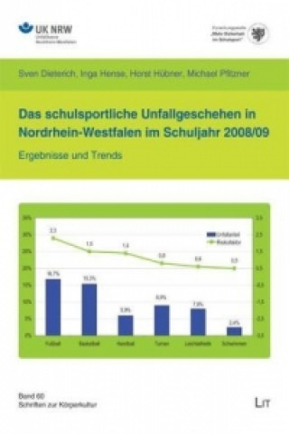 Könyv Das schulsportliche Unfallgeschehen in Nordrhein-Westfalen im Schuljahr 2008/09 Sven Dieterich