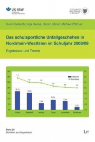 Carte Das schulsportliche Unfallgeschehen in Nordrhein-Westfalen im Schuljahr 2008/09 Sven Dieterich