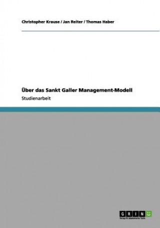 Carte UEber das Sankt Galler Management-Modell Christopher Krause