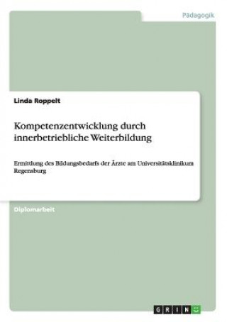 Carte Kompetenzentwicklung durch innerbetriebliche Weiterbildung Linda Roppelt