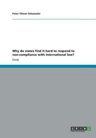 Carte Why Do States Find It Hard to Respond to Non-Compliance with International Law? Peter Tilman Schuessler