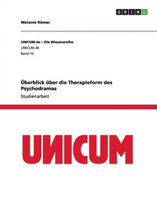 Carte UEberblick uber die Therapieform des Psychodramas Melanie Römer