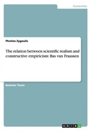 Kniha relation between scientific realism and constructive empiricism Photios Zygoulis
