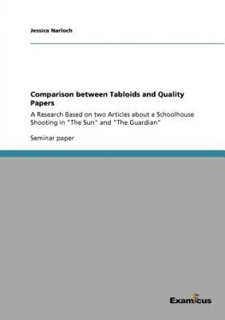 Book Comparison between Tabloids and Quality Papers Jessica Narloch