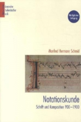 Carte Notationskunde Manfred H. Schmid