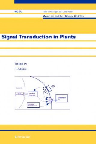 Βιβλίο Signal Transduction in Plants P. Aducci