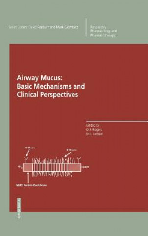 Carte Airway Mucus: Basic Mechanisms and Clinical Perspectives D.F. Rogers
