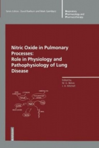 Книга Nitric Oxide in Pulmonary Processes Maria G. Belvisi
