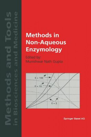 Livre Methods in Non-Aqueous Enzymology Munishwar N. Gupta