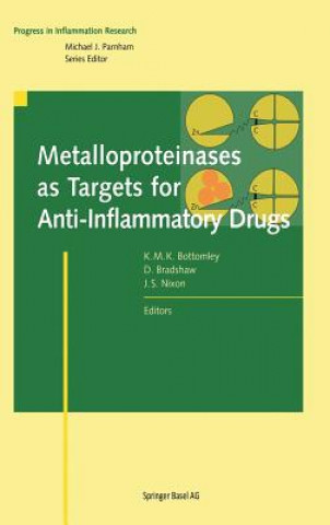Книга Metalloproteinases as Targets for Anti-Inflammatory Drugs Kevin M.K. Bottomley