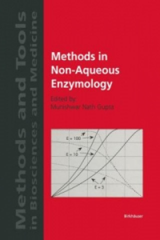 Książka Methods in Non-Aqueous Enzymology Munishwar N. Gupta