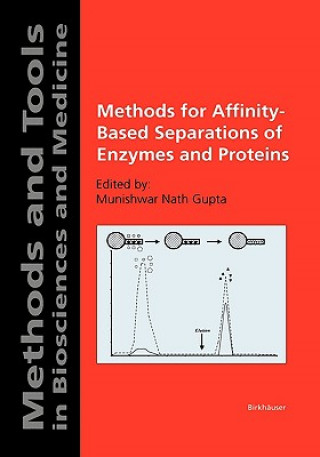 Knjiga Methods for Affinity-Based Separations of Enzymes and Proteins Munishwar N. Gupta