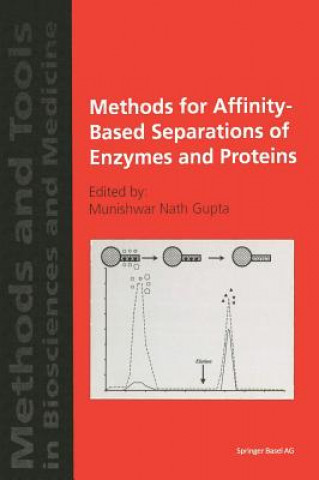 Kniha Methods for Affinity-Based Separations of Enzymes and Proteins Munishwar N. Gupta
