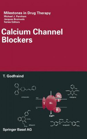 Carte Calcium Channel Blockers T. Godfraind