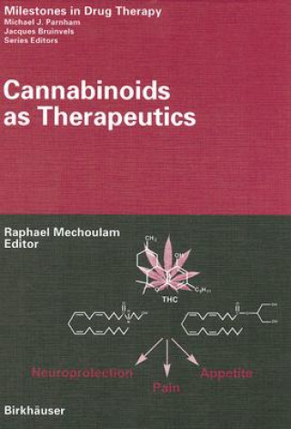 Carte Cannabinoids as Therapeutics Raphael Mechoulam