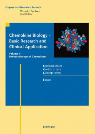 Carte Chemokine Biology: Basic Research and Clinical Application L. G. Letts