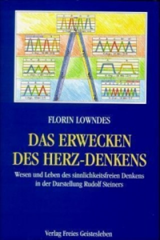 Carte Das Erwecken des Herz-Denkens Florin Lowndes