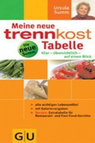 Könyv trennkost-Tabelle, Meine neue Ursula Summ