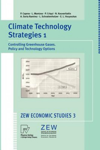 Kniha Climate Technology Strategies 1 Pantelis Capros