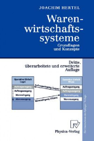 Könyv Warenwirtschaftssysteme Joachim Hertel