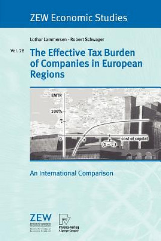 Carte Effective Tax Burden of Companies in European Regions Lothar Lammersen