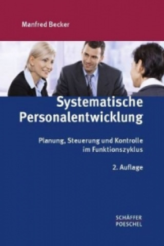 Carte Systematische Personalentwicklung Manfred Becker