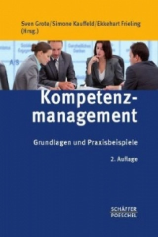 Carte Kompetenzmanagement Sven Grote