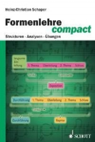 Kniha Formenlehre compact Heinz-Christian Schaper