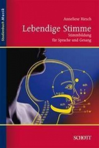 Libro Lebendige Stimme Anneliese Riesch